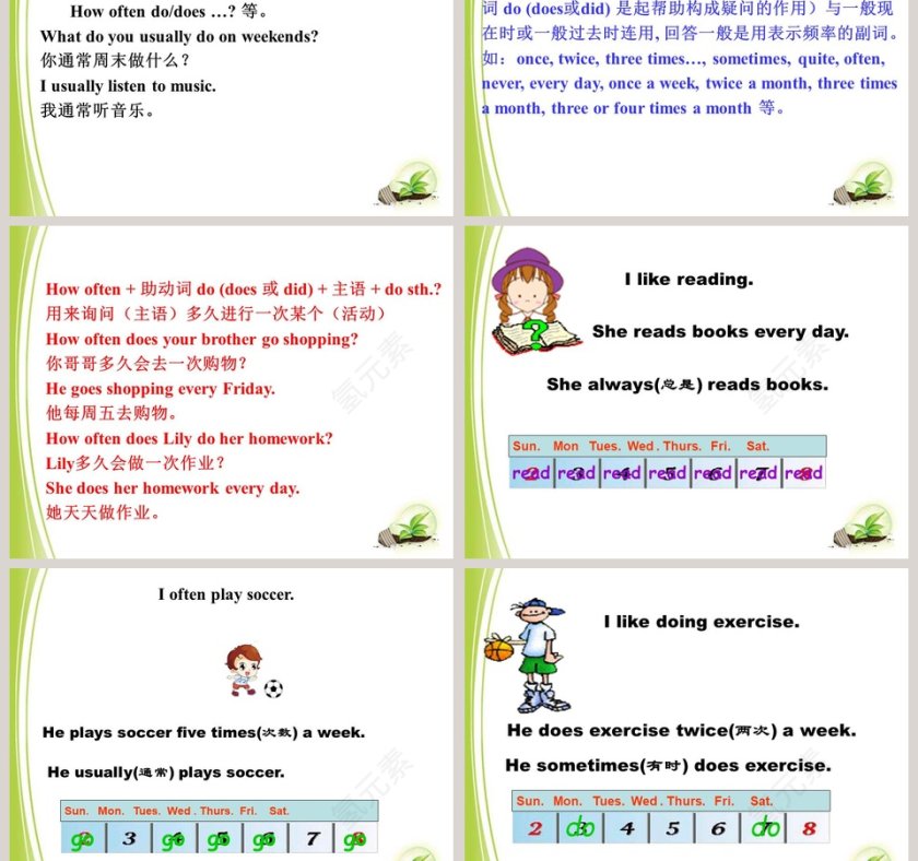 Unit 2-How often do you exercise教学ppt课件第5张