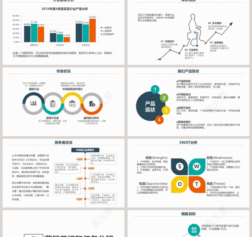 绿色简约20xx年销售工作总结方案PPT第2张