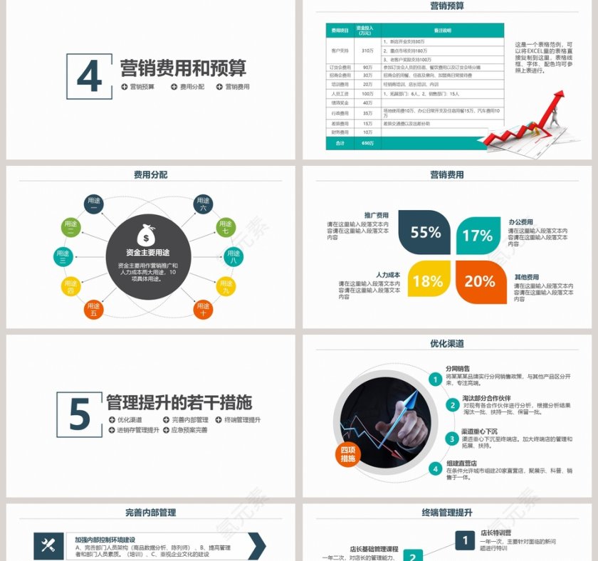 绿色简约20xx年销售工作总结方案PPT第5张