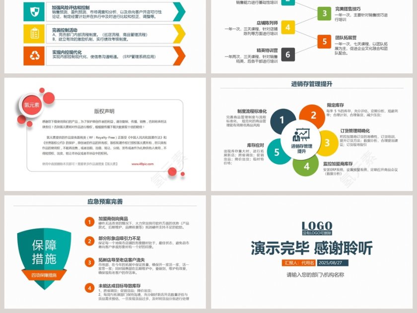 绿色简约20xx年销售工作总结方案PPT第6张