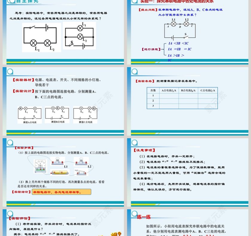 科学探究串联和并联电路的电流-第十四章  了解电路教学ppt课件第2张
