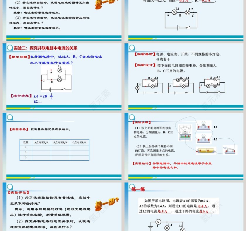 科学探究串联和并联电路的电流-第十四章  了解电路教学ppt课件第3张