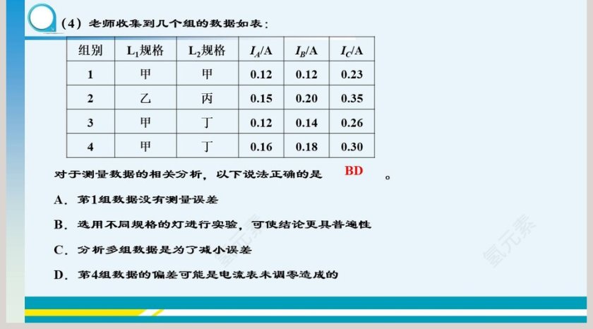 科学探究串联和并联电路的电流-第十四章  了解电路教学ppt课件第5张