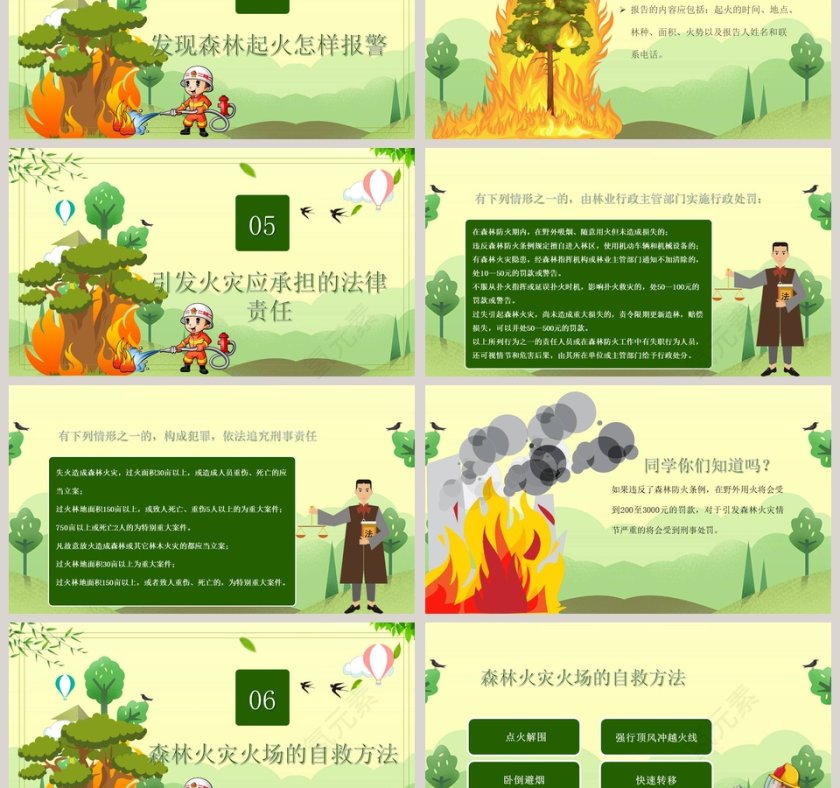 卡通教育森林防火宣传ppt模板第3张