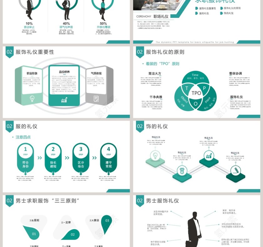 2019求职基本礼仪PPT模板第3张