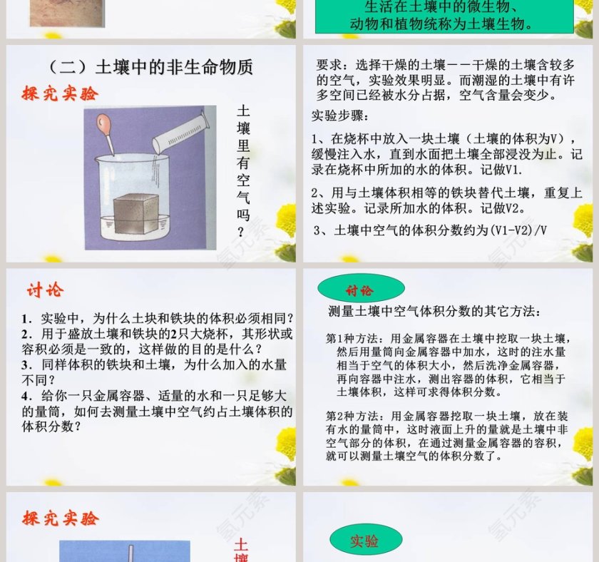 土壤中有什么教学ppt课件第2张