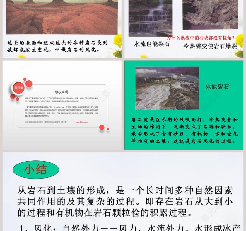 土壤中有什么教学ppt课件第5张