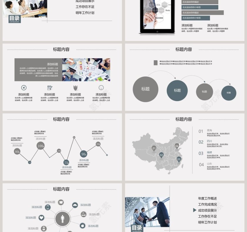2019年度总结汇报暨新年计划第3张