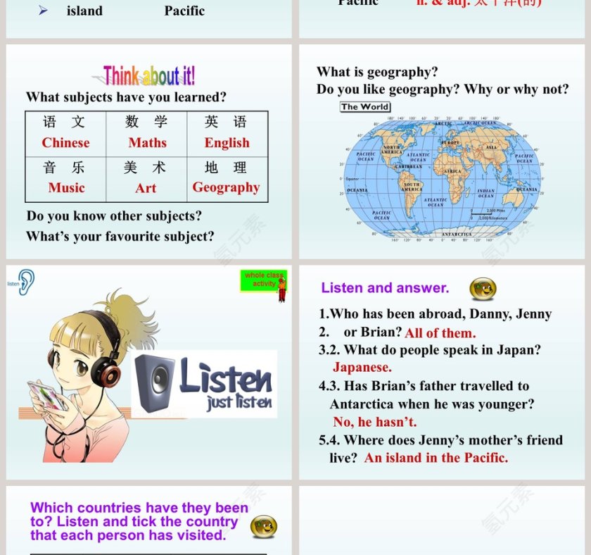 Lets Learn Geography-Unit 7 Know Our World教学ppt课件第2张