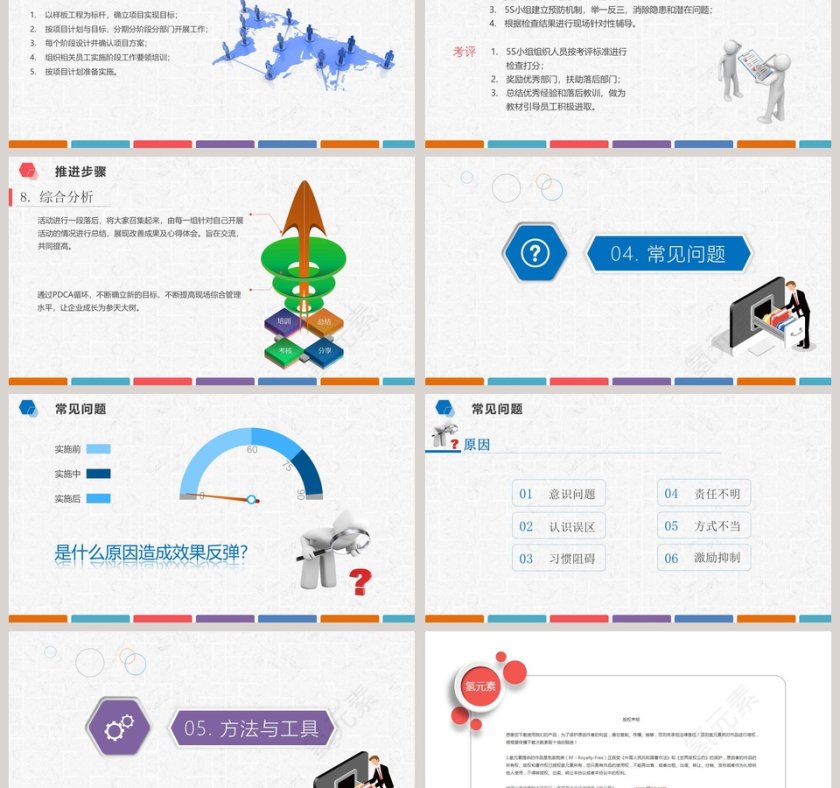 现场管理深度解析生产管理PPT第6张