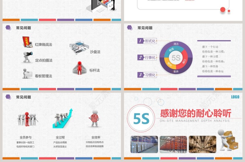 现场管理深度解析生产管理PPT第7张