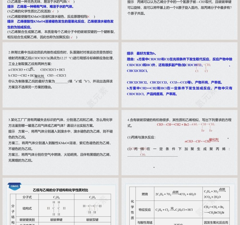 第1课时乙烯教学ppt课件第3张