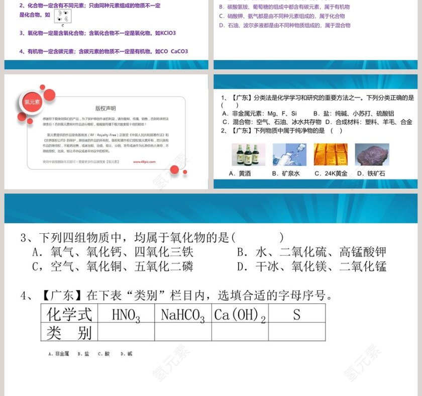 辨别物质的元素组成教学ppt课件第3张
