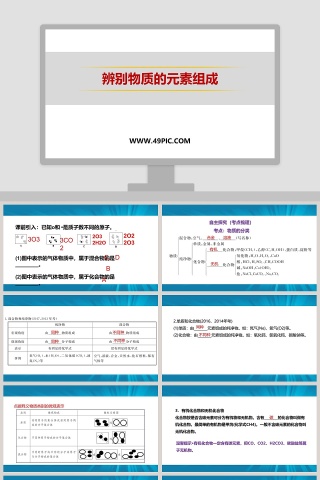 辨别物质的元素组成教学ppt课件