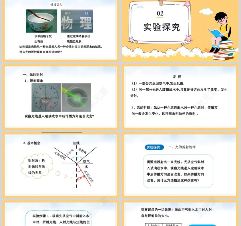 北师大版初中物理八年级上册课件-光的折射教学ppt课件第2张