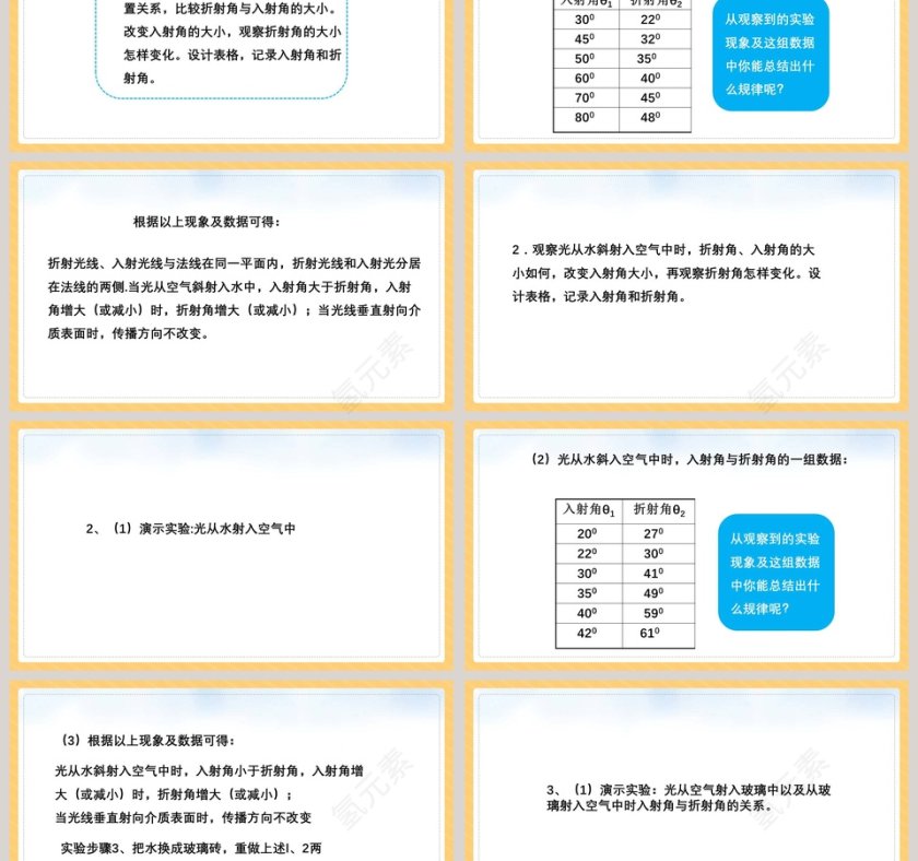 北师大版初中物理八年级上册课件-光的折射教学ppt课件第3张