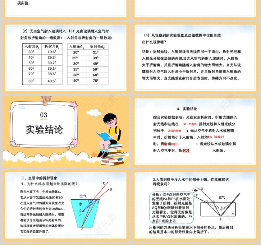 北师大版初中物理八年级上册课件-光的折射教学ppt课件第4张