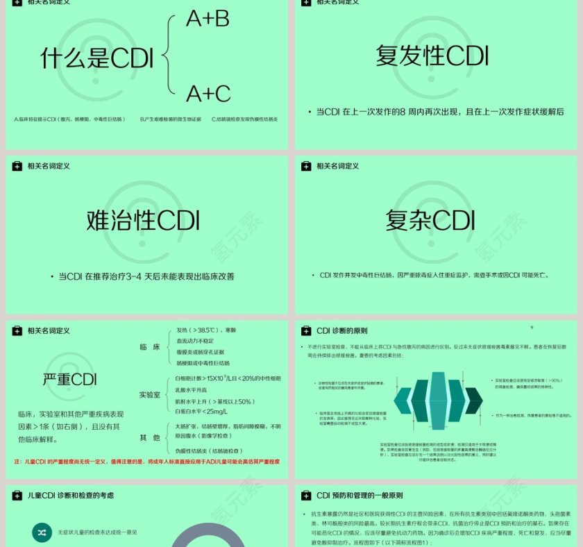 成人和儿童艰难梭菌感染管理指南PPT第2张