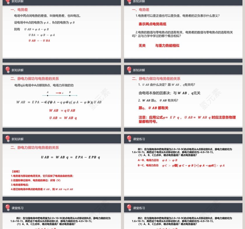 电势差教学ppt课件第2张