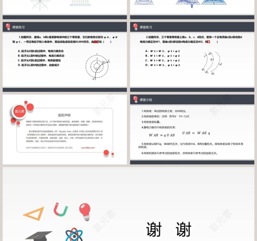 电势差教学ppt课件第4张