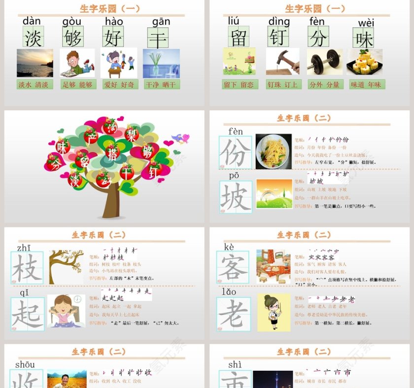 课文解析葡萄沟语文课件PPT第2张