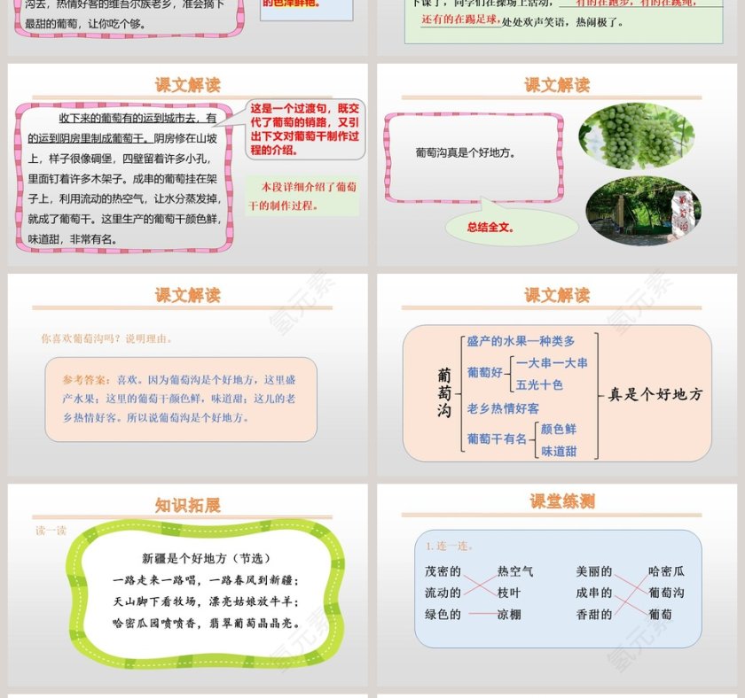 课文解析葡萄沟语文课件PPT第4张