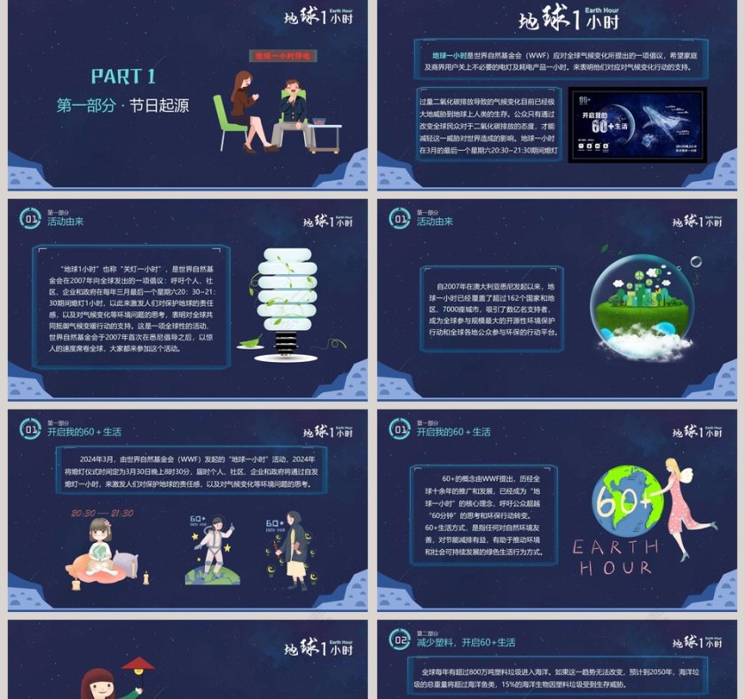 地球1小时活动宣传PPT模板  第2张