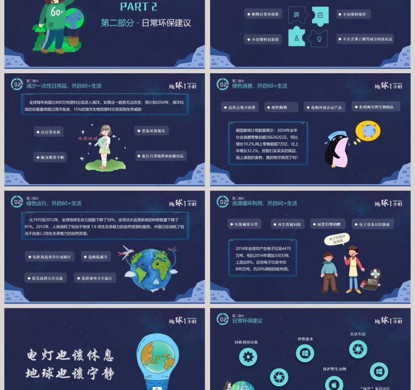 地球1小时活动宣传PPT模板  第3张