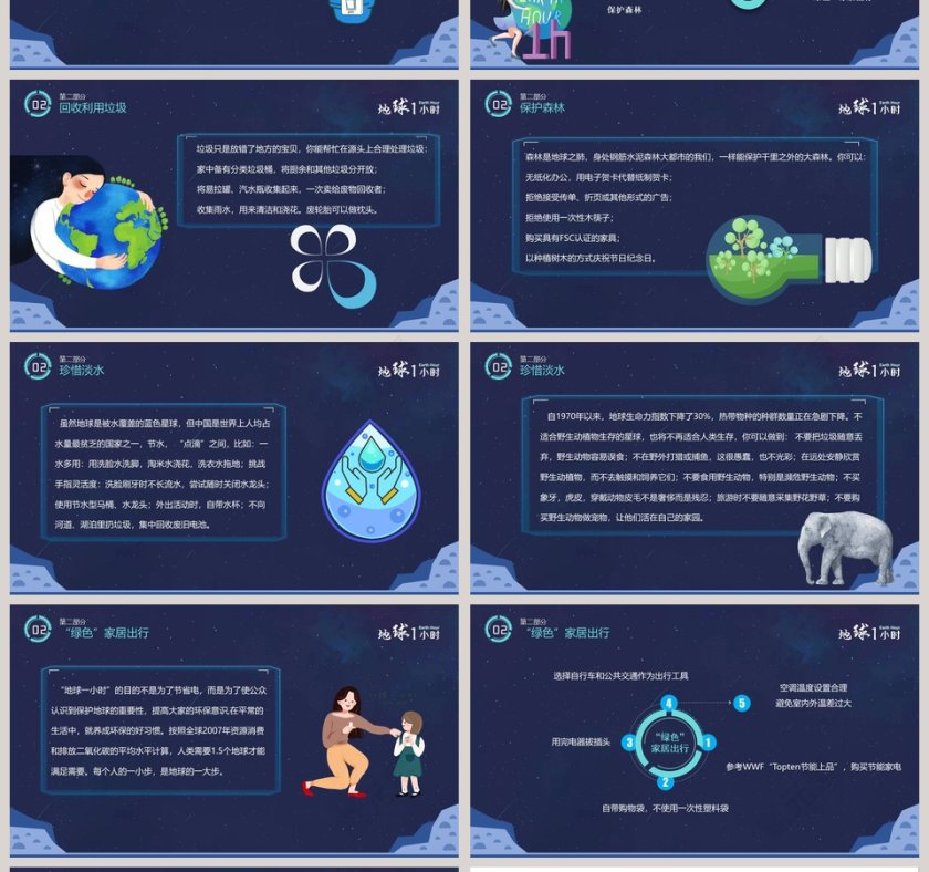 地球1小时活动宣传PPT模板  第4张