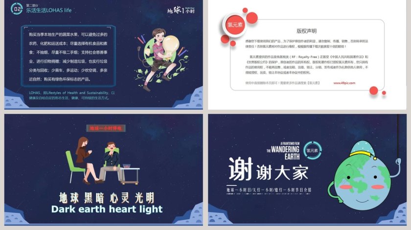 地球1小时活动宣传PPT模板  第5张