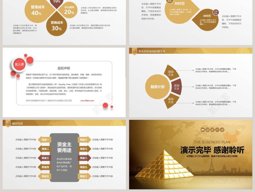 金色精美创业商业融资计划书商业计划书路演PPT模板   第6张