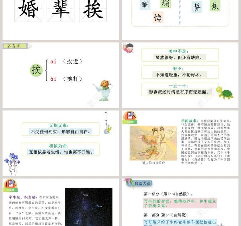 课文解析七夕牛郎织女语文课件PPT第3张