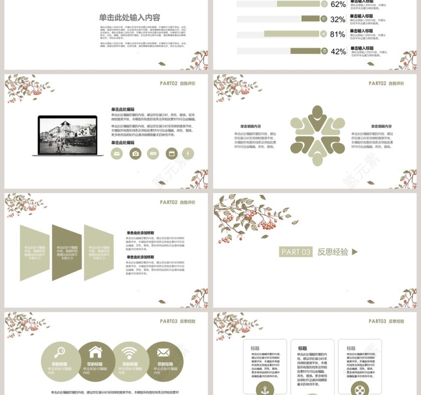 2019年销售业绩汇报年终总结PPT第3张