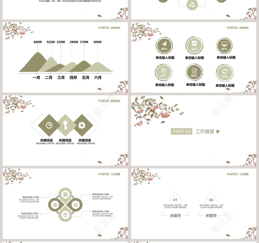 2019年销售业绩汇报年终总结PPT第4张