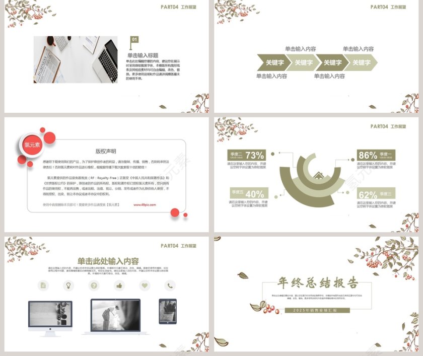 2019年销售业绩汇报年终总结PPT第5张