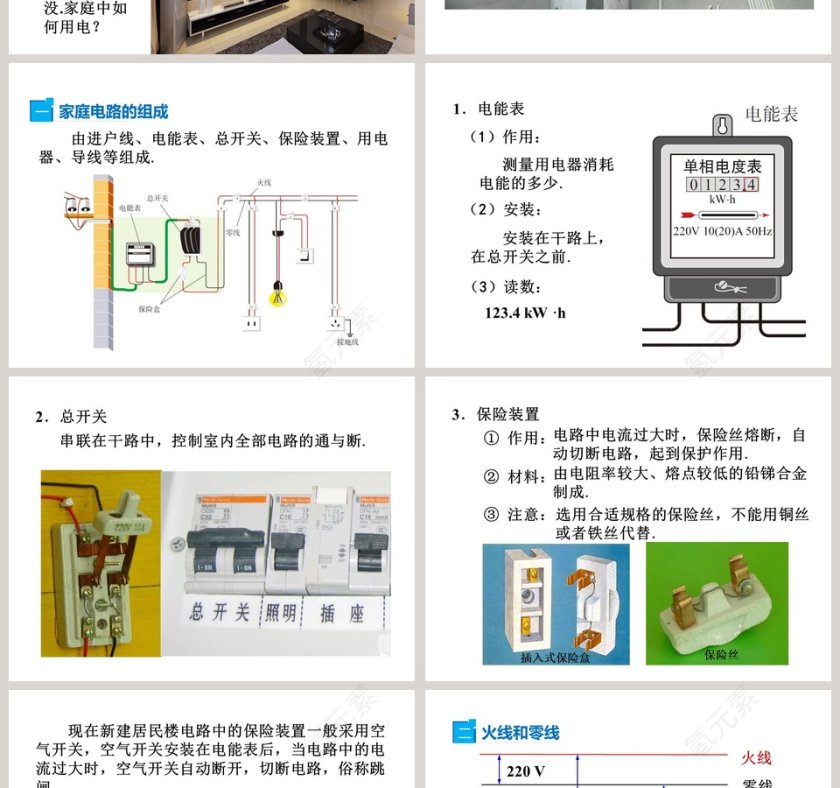 第十三章电功和电功率教学ppt课件第2张