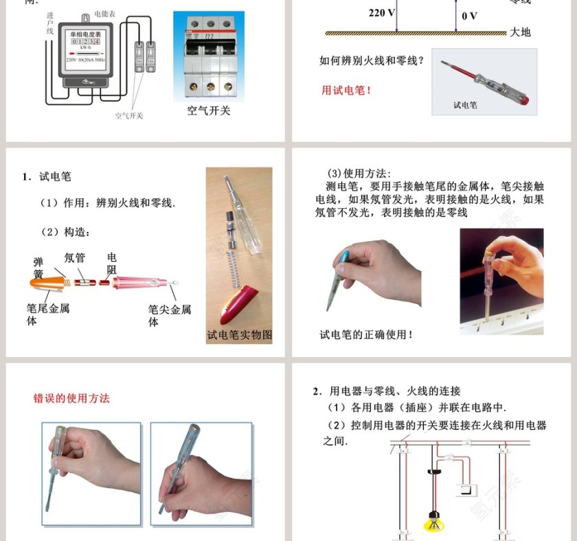 第十三章电功和电功率教学ppt课件第3张