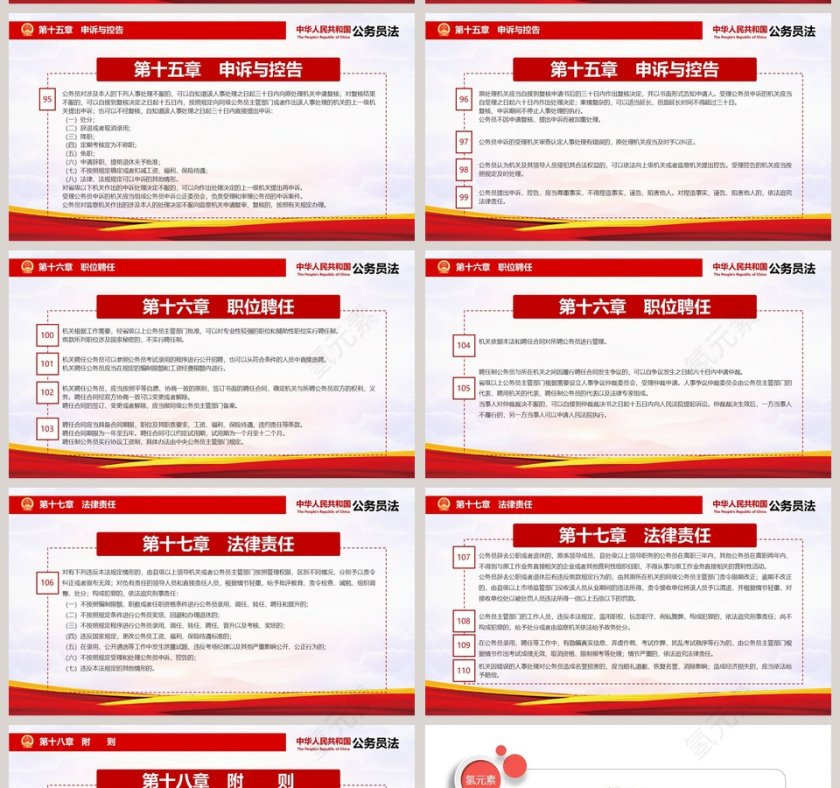 中华人民共和国公务员法PPT第11张