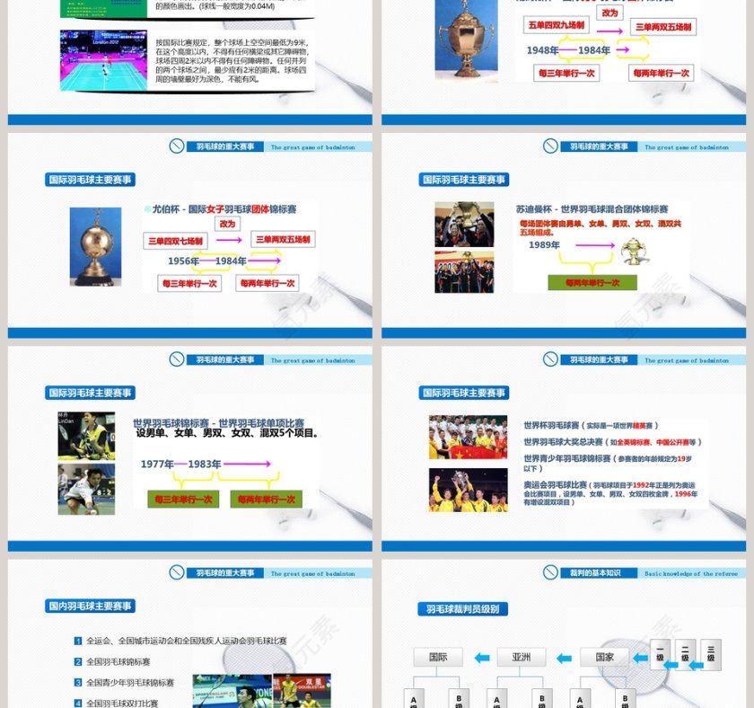 羽毛球与全民健身体育运动说课PPT模板第3张