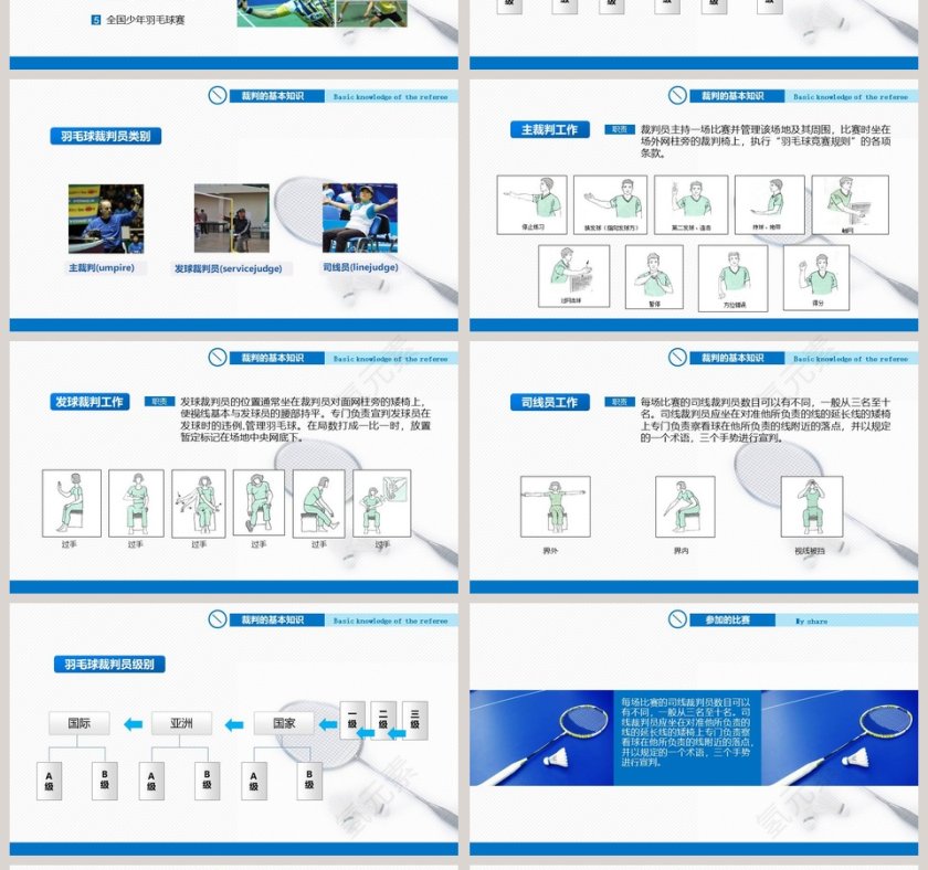 羽毛球与全民健身体育运动说课PPT模板第4张
