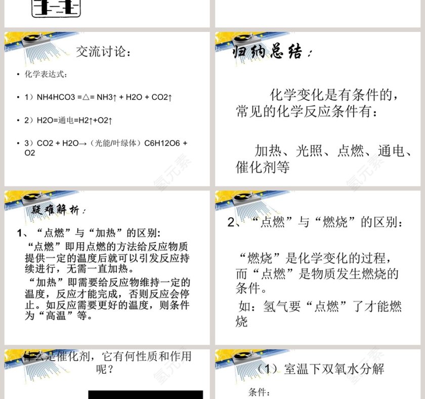 化学变化是有条件的教学ppt课件第2张