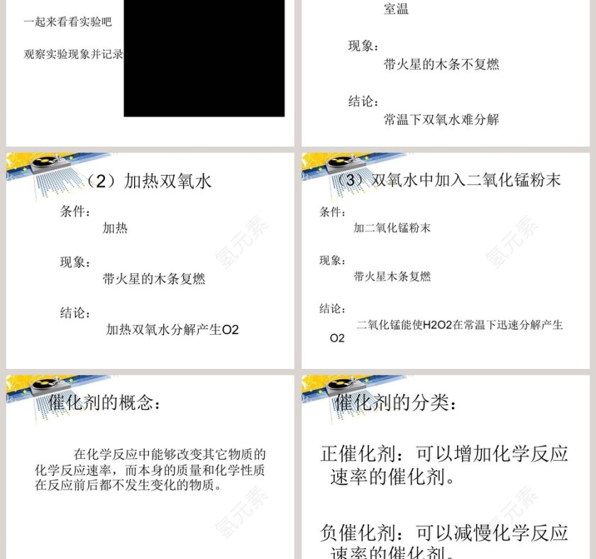 化学变化是有条件的教学ppt课件第3张