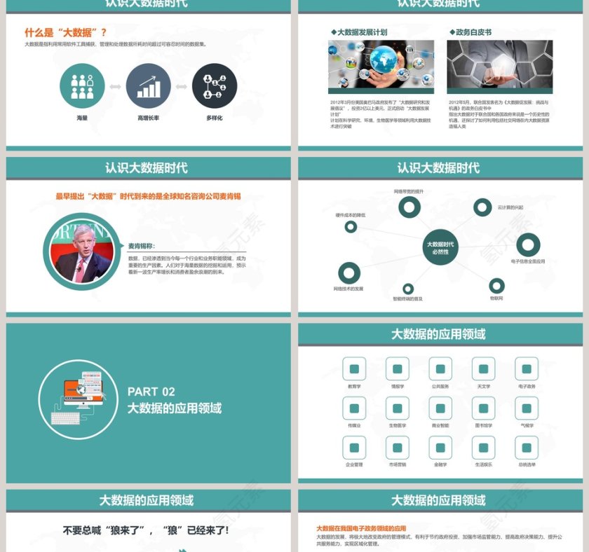 大数据时代云计算分析互联网科技PPT第2张