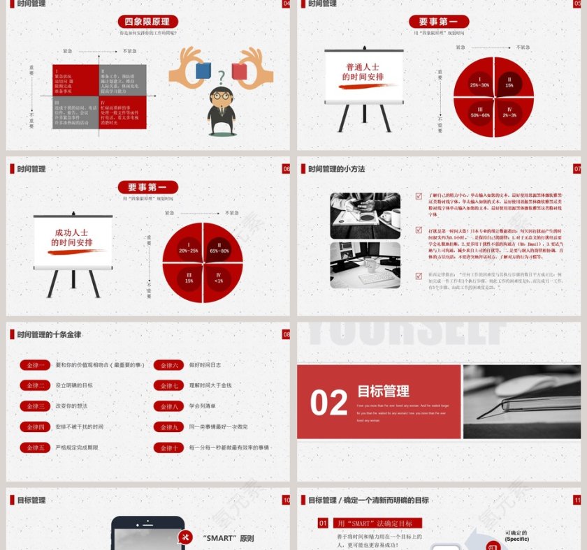 企业员工自我管理培训PPT第2张