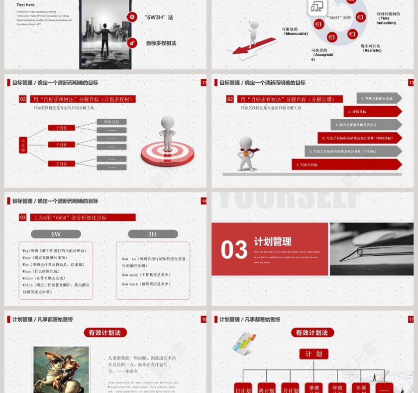 企业员工自我管理培训PPT第3张