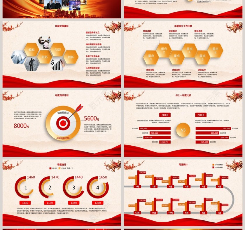 迎战2019中国风年终誓师大会PPT模板第4张