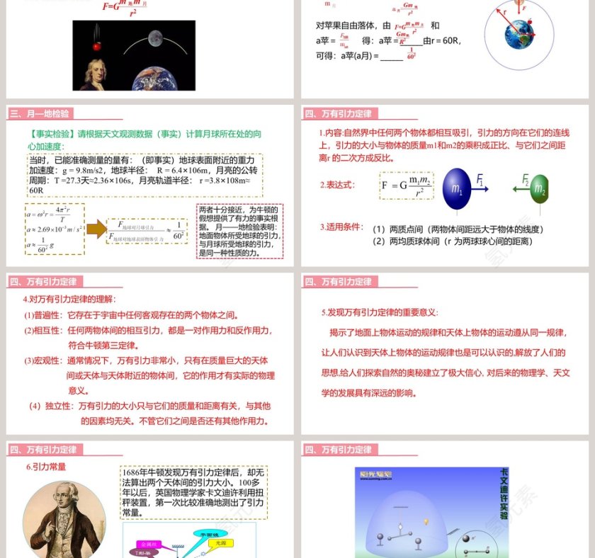 第七章 万有引力与宇宙航行-第教学ppt课件第3张