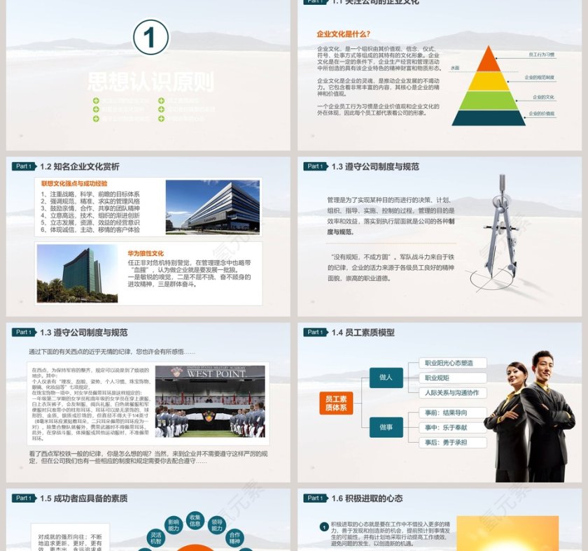 员工培训及企业文化建设PPT第2张