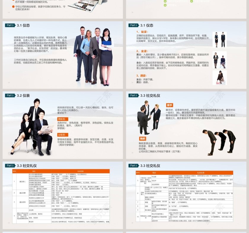 员工培训及企业文化建设PPT第4张