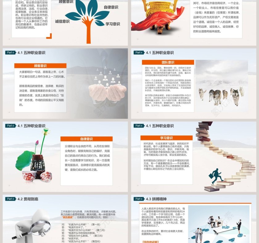 员工培训及企业文化建设PPT第6张